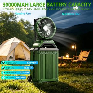 Ventilador portátil para acampar al aire libre T33, batería de 4000mAh, ventilador de refrigeración oscilante con luz para entornos de alta temperatura - Product Image 2