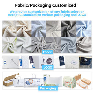 Almohada de espuma viscoelástica con infusión de té verde, técnica de punto con logotipo bordado suave ligero para ropa de cama, soporte para el cuello - Product Image 6