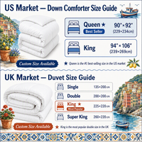 Couette toutes saisons 95% duvet d'oie blanc, taille Queen, chaleur toute l'année, en coton anti-déchirure, matelassée, vente en gros