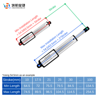 Produsen Aktuator Linear Mini 188N Aktuator Listrik untuk Perangkat Cerdas Robotik OEM