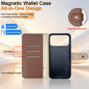 Custodia a Portafoglio Dual-Use con Chiusura Magnetica Rimovibile e Porta Carte Multiplo Interno, Design Sottile per iPhone 17 - Product Image 2