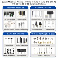 Antenne PCB multi-bandes à fréquence personnalisée pour appareils WiFi, cellulaires, LoRa, LPWAN, IoT, OEM, ODM