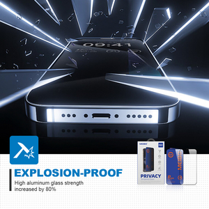 Meibo 28 Độ Riêng Tư Bảo Vệ Màn Hình Cho Iphone 15 Pro Max 17 16 Chống Gián Điệp Tempered Glass Lụa In Điện Thoại Bảo Vệ Màn Hình - Product Image 3