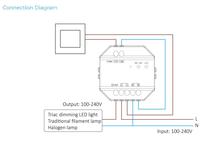 Variateur TRI-C1 AC Triac 2.4G RF sans fil, interrupteur de variation d'intensité par pression, variateur de lumière LED intelligent pour la maison