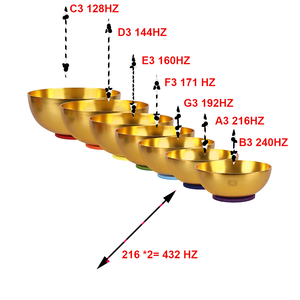 Cuencos de música Juego completo de chakras Golden of Schumann Terapia de frecuencia para baño de curación de sonido Ideal para meditación Yoga - Product Image 3