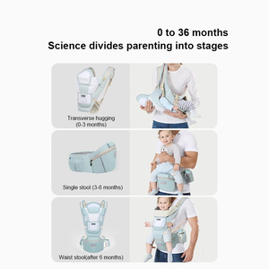 2024 Ergonomic New Will Easy Use <strong>Baby</strong> Hip Sling <strong>Carrier</strong> Adjustable <strong>Baby</strong> <strong>Carriers</strong> Front And Back <strong>Baby</strong> <strong>Carrier</strong> - Product Image 4
