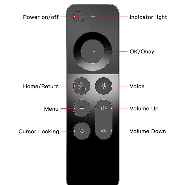 W3 Voice Air Mouse IR Learning Wireless Controller with Mini Keyboard Mouse TV Voice Remote Control
