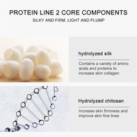 2023s sans aiguille fil de protéine absorbable remplissage de visage collagène soie fibroïne lifting Anti-âge resserrement Essence faciale