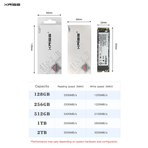 ไดรฟ์โซลิดสเตท Nvme 2280 ขนาด 128GB 256GB 512GB 1TB 2TB M.2 Ssd สำหรับแล็ปท็อป เดสก์ท็อป พีซี Ps5 Ssd M.2 Nvme 256GB - Product Image 5