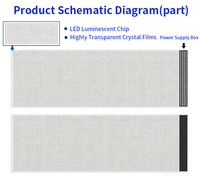Écran LED holographique transparent P3.91P6.25 invisible 3D à installer sur verre, affichage flexible en grille pour fenêtres, haute définition