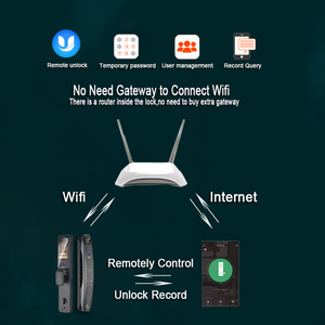 XSDTS <strong>3D</strong> Face ID Smart Door Lock Security Camera Monitor Intelligent <strong>Fingerprint</strong> Password Key <strong>Unlock</strong> - Product Image 6