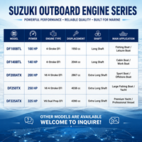 Moteur hors-bord Suzuki DF140BLT 140 CV 4 temps EFI à arbre long pour bateaux de pêche, de loisirs et de travail – Puissance fiable Plus
