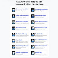 Stylo de traduction intelligent à écran tactile numérique, apprentissage multilingue en ligne et hors ligne, scanner intelligent AI, traducteur avec ChatGPT