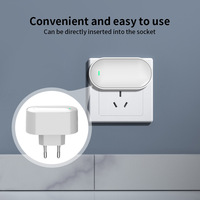 RSH ZigBee 3,0 Gateway BLE MESH Smart Home Hub Tipo de enchufe inalámbrico Puente Centro de control inteligente multimodo con sistema operativo Android