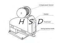 Machine à agrafer les rouleaux de plastique pour chaussettes, vêtements, impression, artisanat, jouets, étiquettes, emballage et agrafage