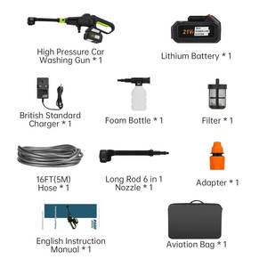 Hidrolavadora Inalámbrica Portátil Recargable de 21v con Batería de Litio, Diseño Nuevo 2025, Pistola de <span class=keywords><strong>Agua</strong></span> de Alta Presión para Auto - Product Image 6