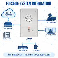 Interphone d'urgence SIP IP mural en alliage d'aluminium CE FCC à bouton unique PoE DC pour bureau de sécurité et sécurité publique