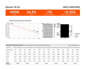 Módulo de Doble Vidrio Aiko Solar Neostar 3S+54, 460W 465w 470w 475w 480w 485w 490w, Tipo N, ABC, Bifacial, Paneles Solares Completamente Negros AIKO N - Product Image 3