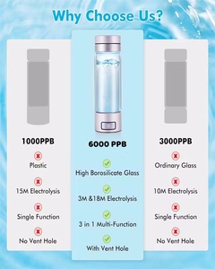 Bouteille d'eau hydrogénée multifonctionnelle alimentée par USB 260 ml, pour une vie saine et un bien-être, eau hydrogénée 6000-9000 PPB - Product Image 4