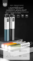 Haute Lumens Super Lumineux Mini Zoom Télescopique USB Rechargeable Extérieur D'urgence Blanc Led Troch Lumière Tactique Lampes De Poche