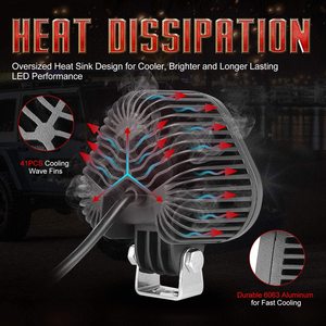 Mini 4 inch <span class=keywords><strong>LED</strong></span> lái xe vỏ đèn tam giác 30 Wát xe phía trước dẫn ánh sáng cho xe SUV ATV Xe tải máy kéo xe nâng - Product Image 6