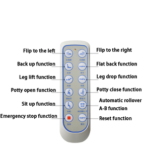 Letto Ospedaliero Elettrico Multifunzione Completamente Pieghevole con <span class=keywords><strong>Tavolino</strong></span> <span class=keywords><strong>per</strong></span> <span class=keywords><strong>Pazienti</strong></span> Anziani e <span class=keywords><strong>Allettati</strong></span> - Product Image 3