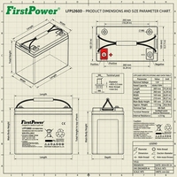 Batería AGM FirstPower de 12V 60D de ciclo profundo y larga duración con baja autodescarga