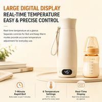 Gadgets technologiques électroniques tendance 2026 pour femmes, produits chinois innovants et cool pour la cuisine, idéaux pour l'été