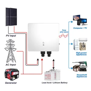 Luxpower hibrid invertör ev duvara monte tasarım 5kw güneş hibrid MPPT saf sinüs dalgası güneş enerjisi sistemi invertör