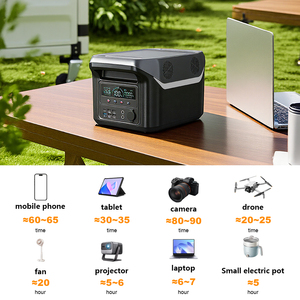 สถานีไฟฟ้าพกพา 1000W MPPT Pure Sine Wave พร้อมแผงโซลาร์เซลล์ 1024Wh LiFePO4 สำหรับกรณีฉุกเฉินและกิจกรรมกลางแจ้ง ขายดี 1000 ชิ้น - Product Image 4