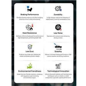 Sistema de freno automático Pastillas de freno semimetálicas 34116858047 para <span class=keywords><strong>Bmw</strong></span> 5 Series F10 F11 Pastillas de freno de coche Certificado E Mark - Product Image 4