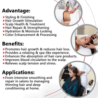 Máquina de Alta Calidad para el Crecimiento del Cabello, Estilo Coreano, Cuidado del Cuero Cabelludo, Masajeador Bio para el Cuero Cabelludo, para Salón de Belleza