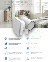 Ventilation à récupération de chaleur de conception moderne, murale, avec WiFi, échangeur de chaleur, récupérateur d'air frais pour système de ventilation pour chambre à coucher