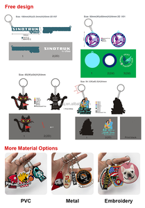 Llavero promocional de Pvc con logotipo personalizado, llavero con código QR, logotipo personalizado con código QR, llavero de Pvc suave - Product Image 6