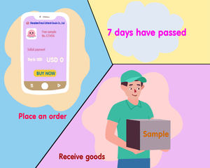 Atacado Cute Little Poodle Puppy Stuffed Animal Toy Simulação Dog Custom Plush Keychain Toy - Product Image 3