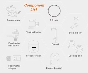 Purificateur d'eau RO électrique sous évier LSRO-EQ5A – Filtration en 5 étapes, 50/75/100 GPD, Rinçage automatique pour l'eau potable domestique - Product Image 6