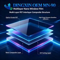 Film de protection pour vitres de voiture DINGXIN OEM MN-90, multicouche, nano, 2 mil, 88% VLT, 99% de rejet UV, effet caméléon, changement de couleur