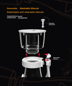 Saut MJ-SK200/SK400/SK800 contrôleur intelligent écumeur de protéines <span class=keywords><strong>DC</strong></span> en plastique haute densité pour réservoir de récifs coralliens marins d'eau salée en boîte - Product Image 2