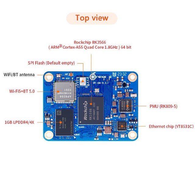 Orange Pi CM4 Development Board 1GB/2GB/4GB/8GB RAM RK3566 WiFi5 BT5.0 BLE 8GB/32GB/64GB EMMC