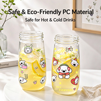600ml Schattige Puppy Waterfles met Kerstmutsdeksel BPA-vrij Fruitinfuser Rietjesbeker Draagbare Koordje Kinder Drinkfles
