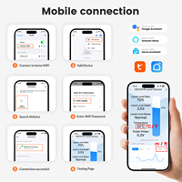 Nouvel arrivage ME201W – Indicateur de niveau de liquide sans fil à ultrasons avec affichage du volume et télécommande, compatible Tuya App, IP66