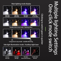 Lampe frontale laser haute puissance blanche et rouge, 3 couleurs de lumière, torche LED à induction, zoomable, étanche, pour la randonnée et la sécurité
