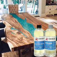 GAOSHIDE Colle époxy transparente auto-nivelante 500ml pour remplissage de table en bois, durcissement de sols intérieurs, adhésif de scellement pour fleurs séchées