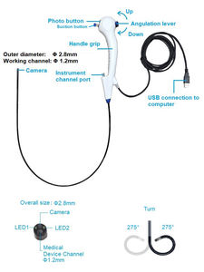 Caméra ORL endoscope endoscopie processeur d'image haute définition vente directe d'usine endoscope vétérinaire - Product Image 5