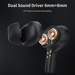 2023 nouveau produit Amazons Offre Spéciale <span class=keywords><strong>S9</strong></span> écouteurs sans fil sport étanche TWS écouteur étui de charge casque sans fil - Product Image 4