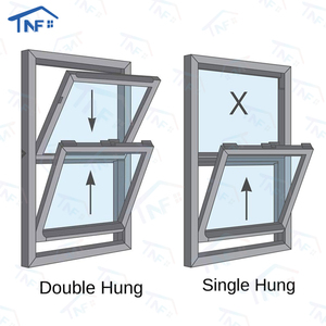 หน้าต่างบานเลื่อนคู่แบบแนวตั้งสีดำ ป้องกันพายุเฮอริเคน ได้รับการรับรองมาตรฐาน NFRC จาก Lowes - Product Image 5