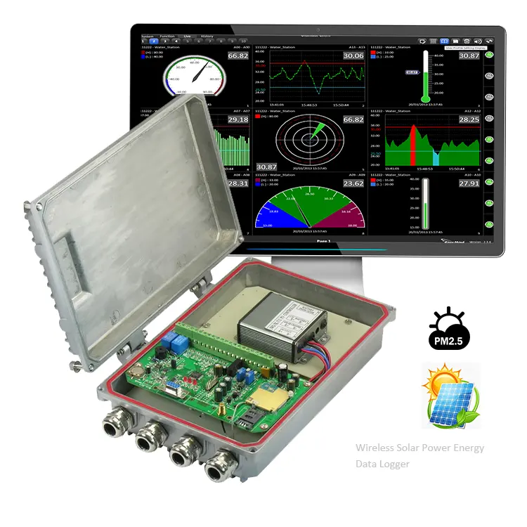 Estação meteorológica profissional sem fio para registrador de dados de Digitas RS485 Modbus LED profissional