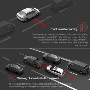 Cámara Retrovisora Inteligente 4G con Doble Lente y Función ADAS, Pantalla Táctil IPS de 9.66'', Trayectoria GPS, 2+32G, Monitor de Estacionamiento - Product Image 5