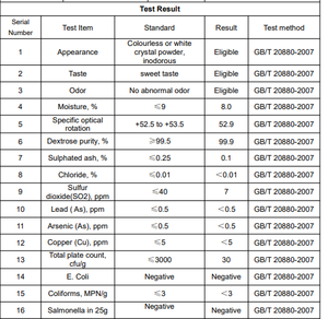 לנו מחסן סין אספקה במפעל dextrose monohydrate (non-gmo/ip) dextrose monohydrate מזון כיתה - Product Image 3