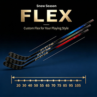 Fabricant chinois de bâtons de hockey sur glace en fibre de carbone T800, intercouche en fibre de bore aérospatiale, logo personnalisé, couleur OEM ODM
